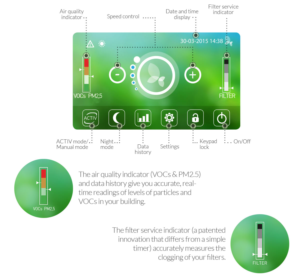 EOLIS Air Manager - Air Purifier